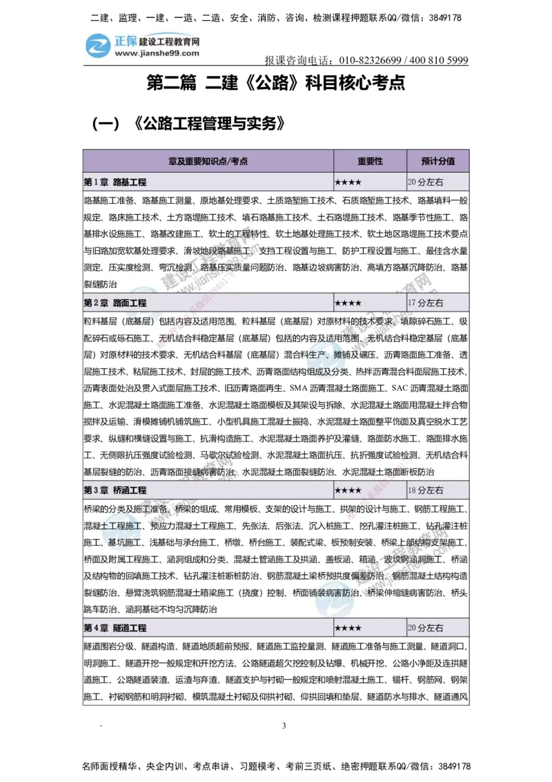 JG-公路-备考白皮书_2026二建全科_2026二级建造师（持续更新）看这里_2026二建公路SVIP_01-精华文档✿电子教材✿历年真题_05-2026年二建公路-建工网校-备考白皮书