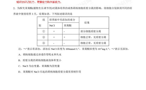 2013年高考生物试卷（福建）（解析卷）_生物历年高考真题_新&middot;PDF版2008-2025&middot;高考生物真题_生物（按试卷类型分类）2008-2025_自主命题卷&middot;生物（2008-2025）