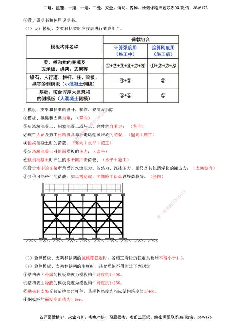 25-第1篇-第2章-2.1-城市桥梁结构形式及通用施工技术（四）_2026年一级建造师_2026年一建市政_2025年一建市政SVIP_02-基础精讲✿高端面授✿深度强化_讲义