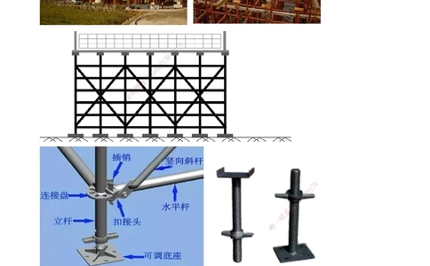 25-第1篇-第2章-2.1-城市桥梁结构形式及通用施工技术（四）_2026年一级建造师_2026年一建市政_2025年一建市政SVIP_02-基础精讲✿高端面授✿深度强化_讲义