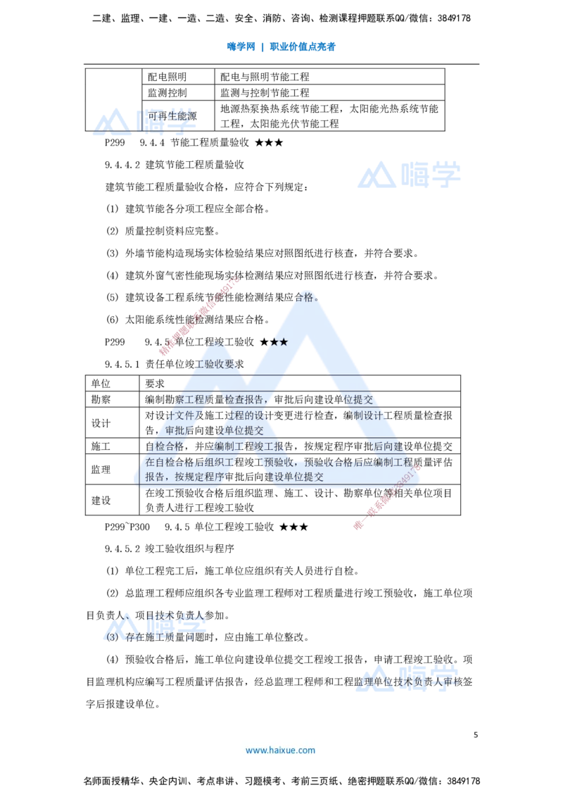 21.2025臧雪志-考前拔分速成-第9章-2_2026年一级建造师_2026年一建建筑_2025年一建建筑SVIP_04-冲刺串讲✿考点强化✿小灶集训_33-建筑《考前拔分速成》臧雪志HX_讲义
