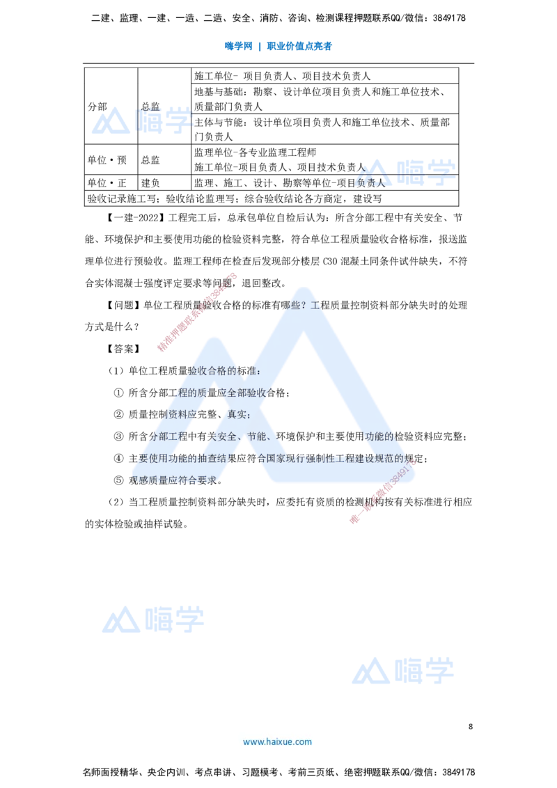 21.2025臧雪志-考前拔分速成-第9章-2_2026年一级建造师_2026年一建建筑_2025年一建建筑SVIP_04-冲刺串讲✿考点强化✿小灶集训_33-建筑《考前拔分速成》臧雪志HX_讲义