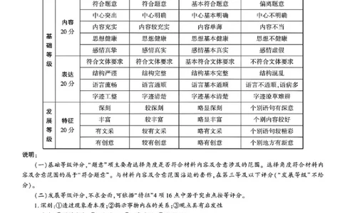 陕西省榆林市2026届高三年级检测训练语文答案(1)_2026年1月_260127陕西省榆林市2026届高三年级检测训练（榆林二模）（全科）