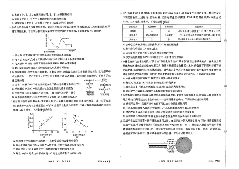 押题卷_生物_2024高考押题卷_52024金太阳全系列_（新高考版）jty临考预测押题密卷_金太阳卷霸临考押题卷