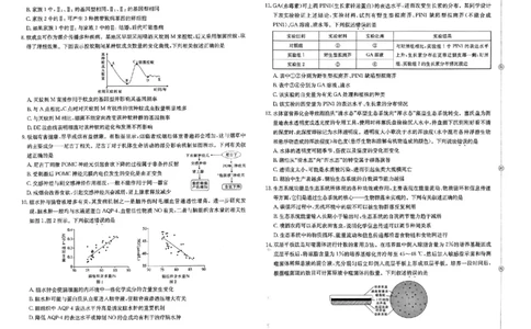 押题卷_生物_2024高考押题卷_52024金太阳全系列_（新高考版）jty临考预测押题密卷_金太阳卷霸临考押题卷