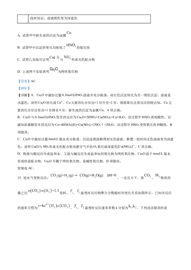 2024年高考真题山东卷化学试题（解析版）_高考真题全网收集_化学_2024年新高考山东卷化学高考真题解析（参考版）