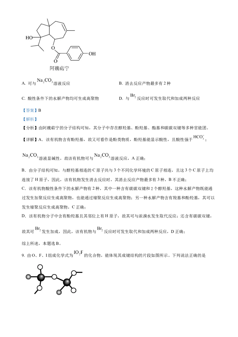 2024年高考真题山东卷化学试题（解析版）_高考真题全网收集_化学_2024年新高考山东卷化学高考真题解析（参考版）