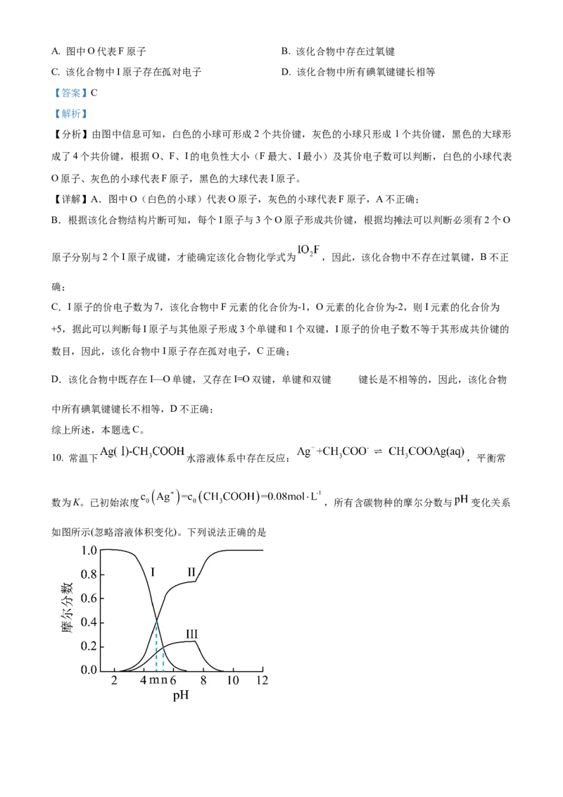 2024年高考真题山东卷化学试题（解析版）_高考真题全网收集_化学_2024年新高考山东卷化学高考真题解析（参考版）