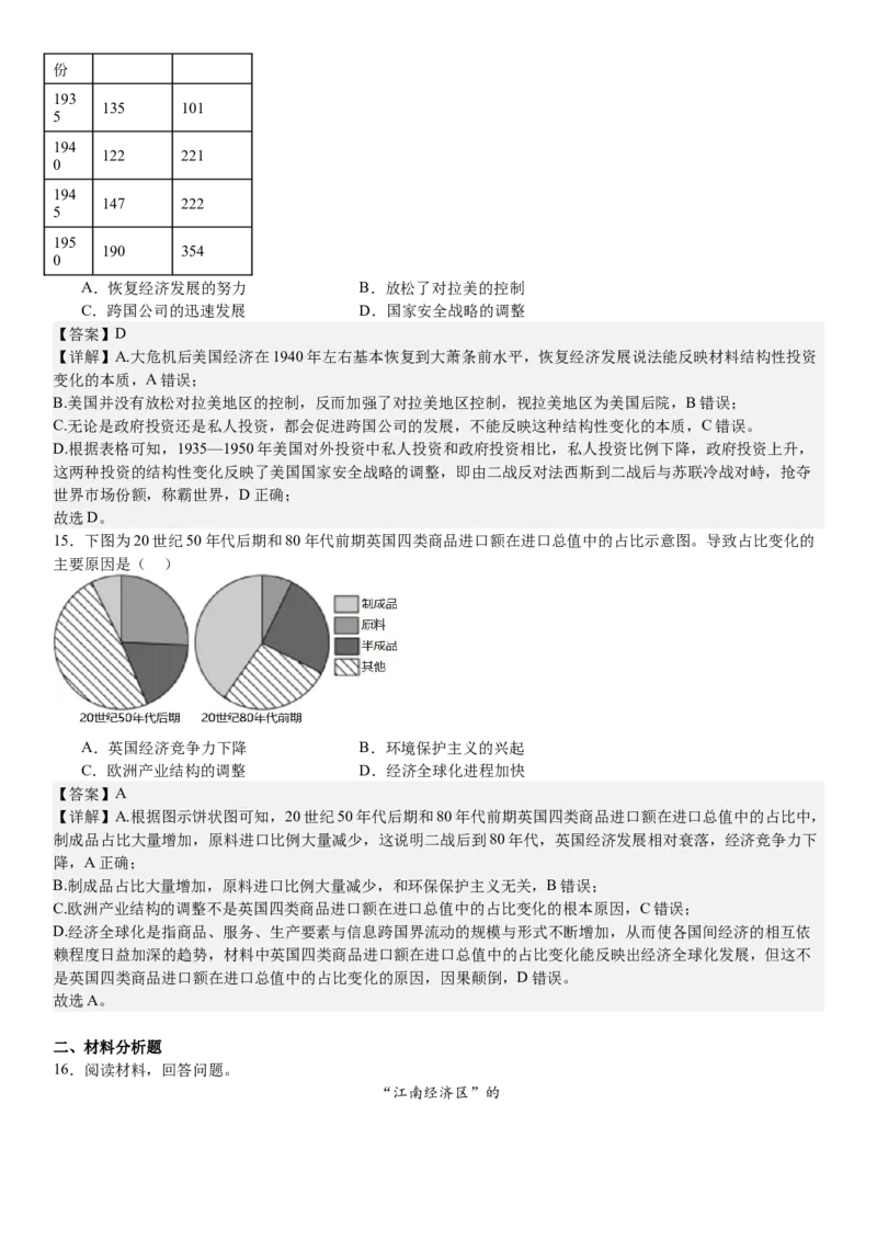 山东历史-答案-p_近10年高考真题汇编（必刷）_2024年高考真题_高考真题（截止6.29）_山东卷副科（6科全）
