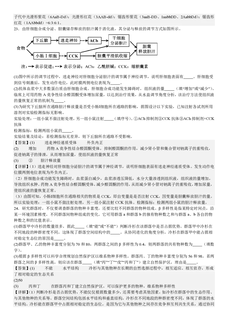 山东生物-答案-p_近10年高考真题汇编（必刷）_2024年高考真题_高考真题（截止6.29）_山东卷副科（6科全）