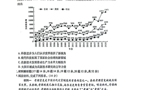 扫描全能王2023-10-2510.41(1)_2023年10月_0210月合集_2024届广西省高中毕业班第一次摸底测试_广西省2024届高中毕业班第一次摸底测试历史