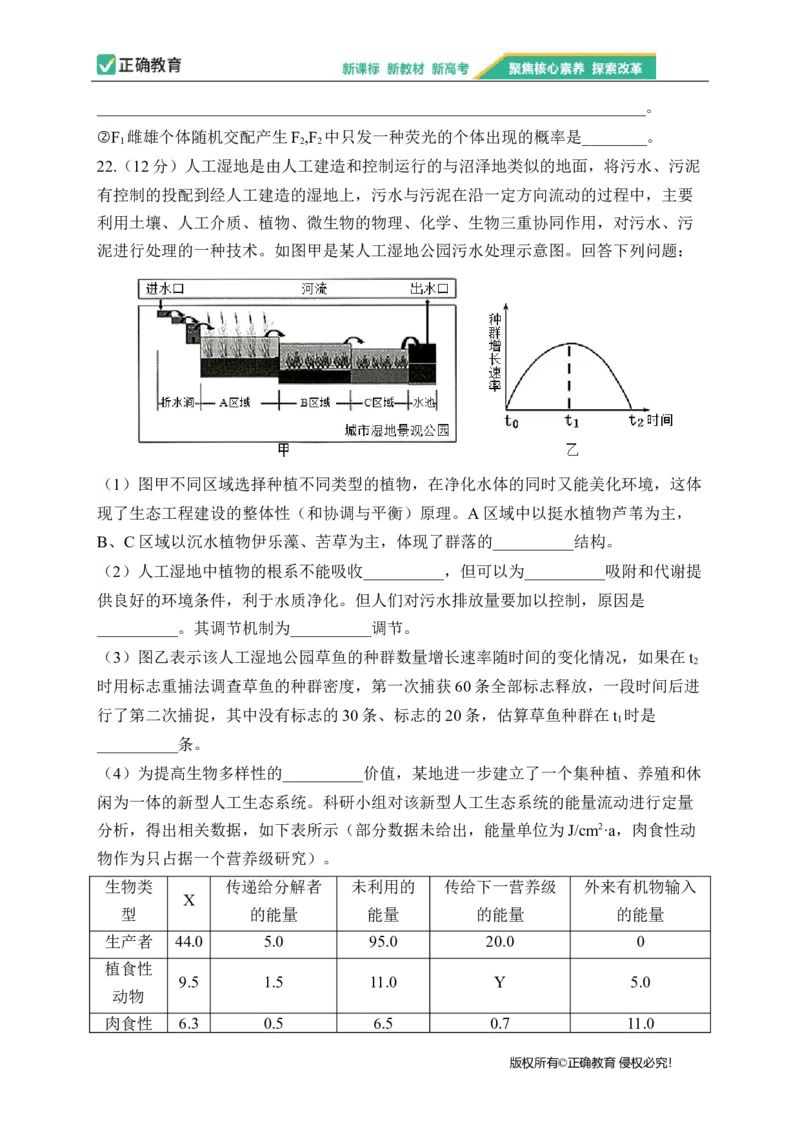 2023届新高考生物金榜猜题卷河北专版_2023高考押题卷_正确教育金榜猜题卷_（新高考）正确教育丨金榜猜题卷_新高考生物