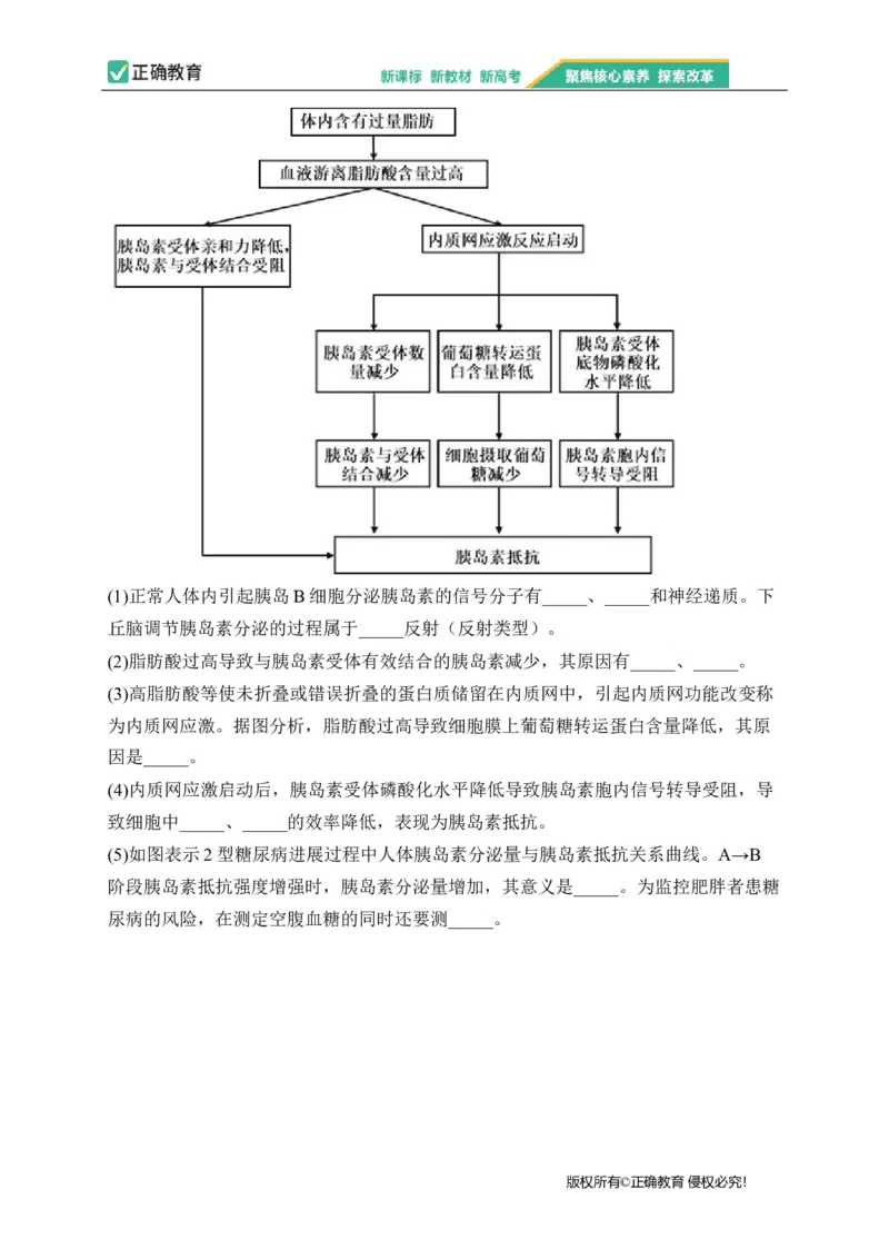 2023届新高考生物金榜猜题卷河北专版_2023高考押题卷_正确教育金榜猜题卷_（新高考）正确教育丨金榜猜题卷_新高考生物