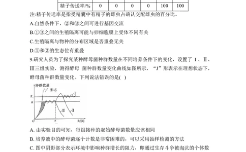 2023届新高考生物金榜猜题卷河北专版_2023高考押题卷_正确教育金榜猜题卷_（新高考）正确教育丨金榜猜题卷_新高考生物
