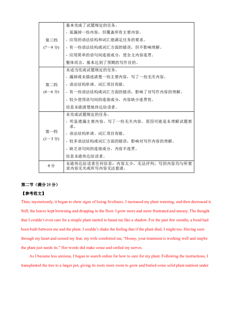 英语-2024届新高三开学摸底考试卷（新高考七省通用）03（答案及评分标准）_2024届新高三开学摸底考试卷_英语-2024届新高三开学摸底考试卷