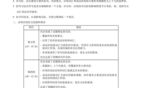 英语-2024届新高三开学摸底考试卷（新高考七省通用）03（答案及评分标准）_2024届新高三开学摸底考试卷_英语-2024届新高三开学摸底考试卷