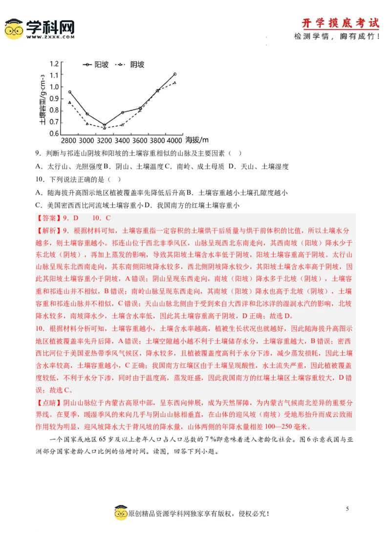 地理-2024届新高三开学摸底考试卷（浙江专用）(解析版)_2024届新高三开学摸底考试卷_地理-2024届新高三开学摸底考试卷_地理-2024届新高三开学摸底考试卷（浙江专用）_39423804