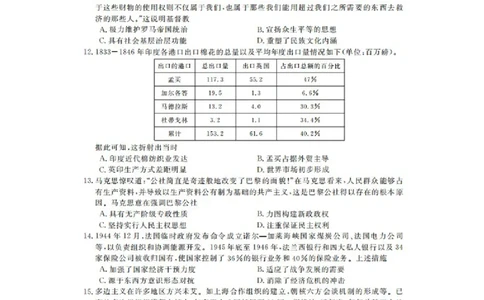 山东省金科大联考2024届高三上学期9月质量检测历史(1)_2023年9月_029月合集_2024届山东省金科大联考高三上学期9月质量检测