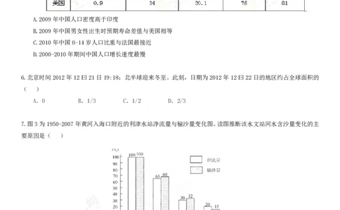 2013年高考地理试卷（广东）（空白卷）_地理历年高考真题_新&middot;PDF版2008-2025&middot;高考地理真题_地理（按年份分类）2008-2025_2013&middot;地理高考真题
