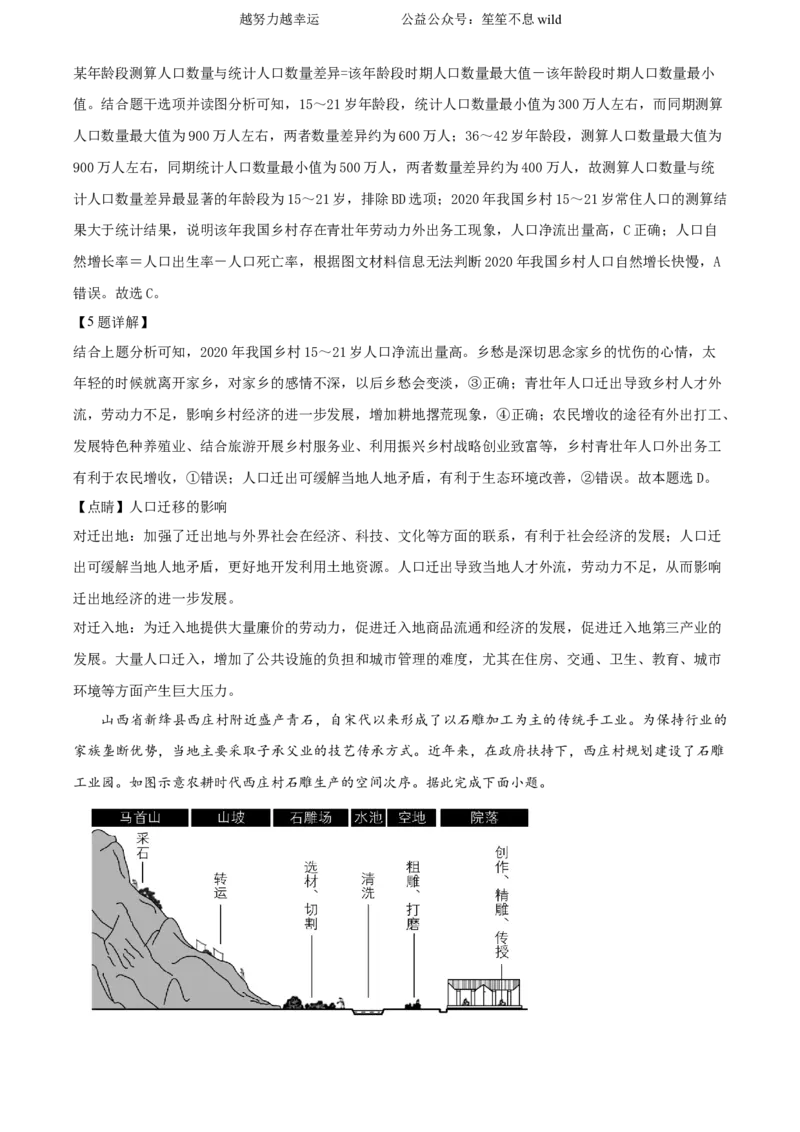 精品解析：2024年湖南省高考地理真题（解析版）_高考真题全网收集_地理_2024年新高考湖南卷地理高考真题解析（参考版）