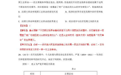 2012年高考历史试卷（山东）（解析卷）_历史历年高考真题_新&middot;PDF版2008-2025&middot;高考历史真题_历史（按试卷类型分类）2008-2025_自主命题卷&middot;历史（2008-2025）