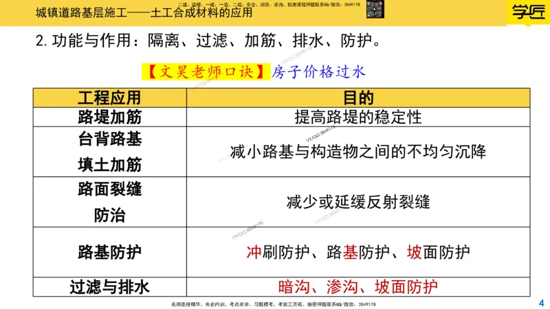 Removed_2025一建市政精讲11-土工合成材料_2026年一级建造师_2026年一建市政_2025年一建市政SVIP_02-基础精讲✿高端面授✿深度强化_30-市政《超级精讲班》文昊XJ_讲义