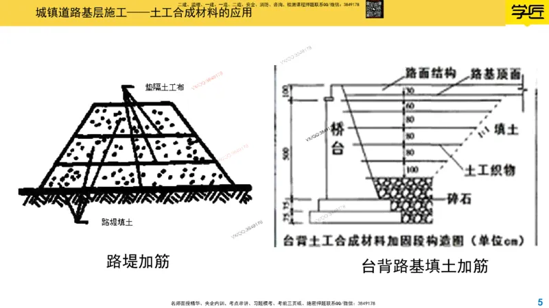 Removed_2025一建市政精讲11-土工合成材料_2026年一级建造师_2026年一建市政_2025年一建市政SVIP_02-基础精讲✿高端面授✿深度强化_30-市政《超级精讲班》文昊XJ_讲义