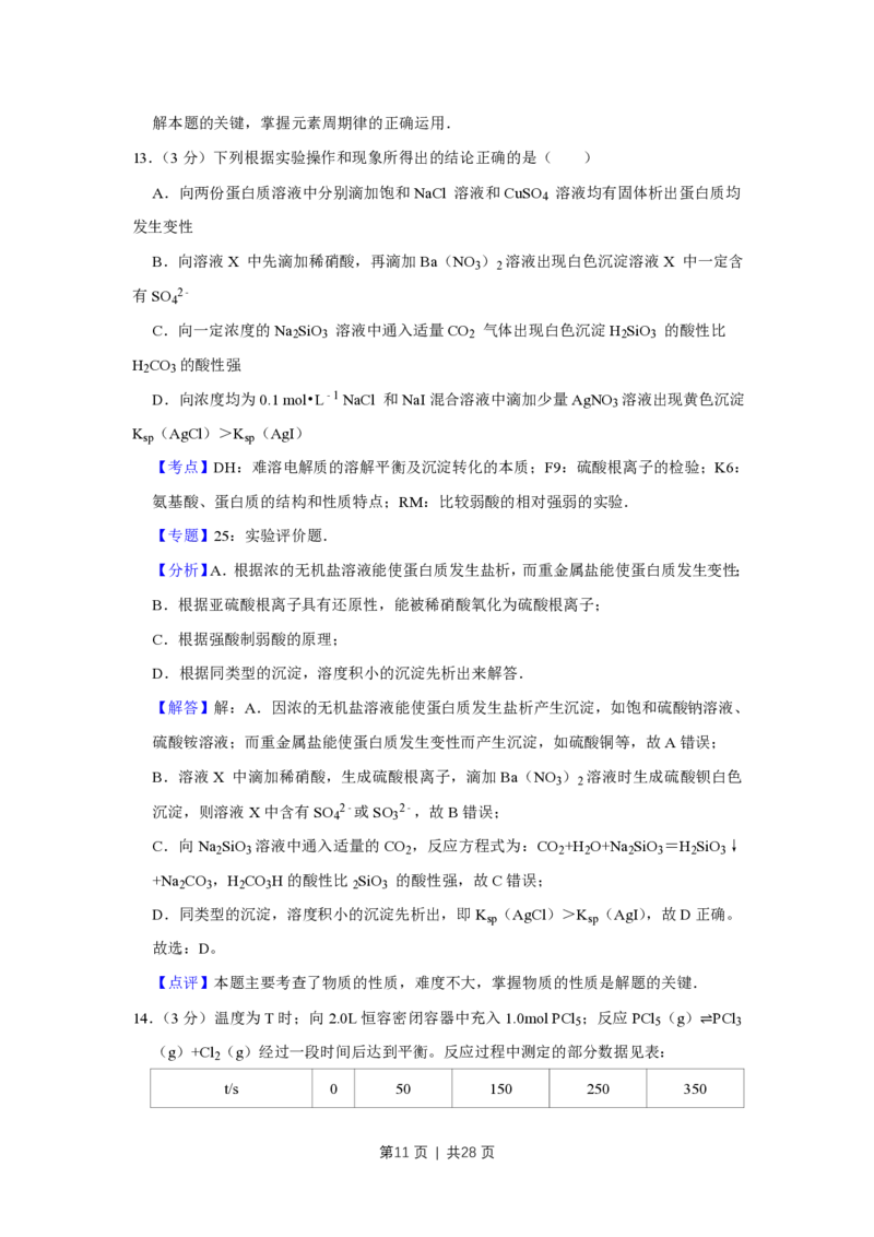2012年高考化学试卷（江苏）（解析卷）_化学历年高考真题_新&middot;PDF版2008-2025&middot;高考化学真题_化学（按年份分类）2008-2025_2012&middot;高考化学真题
