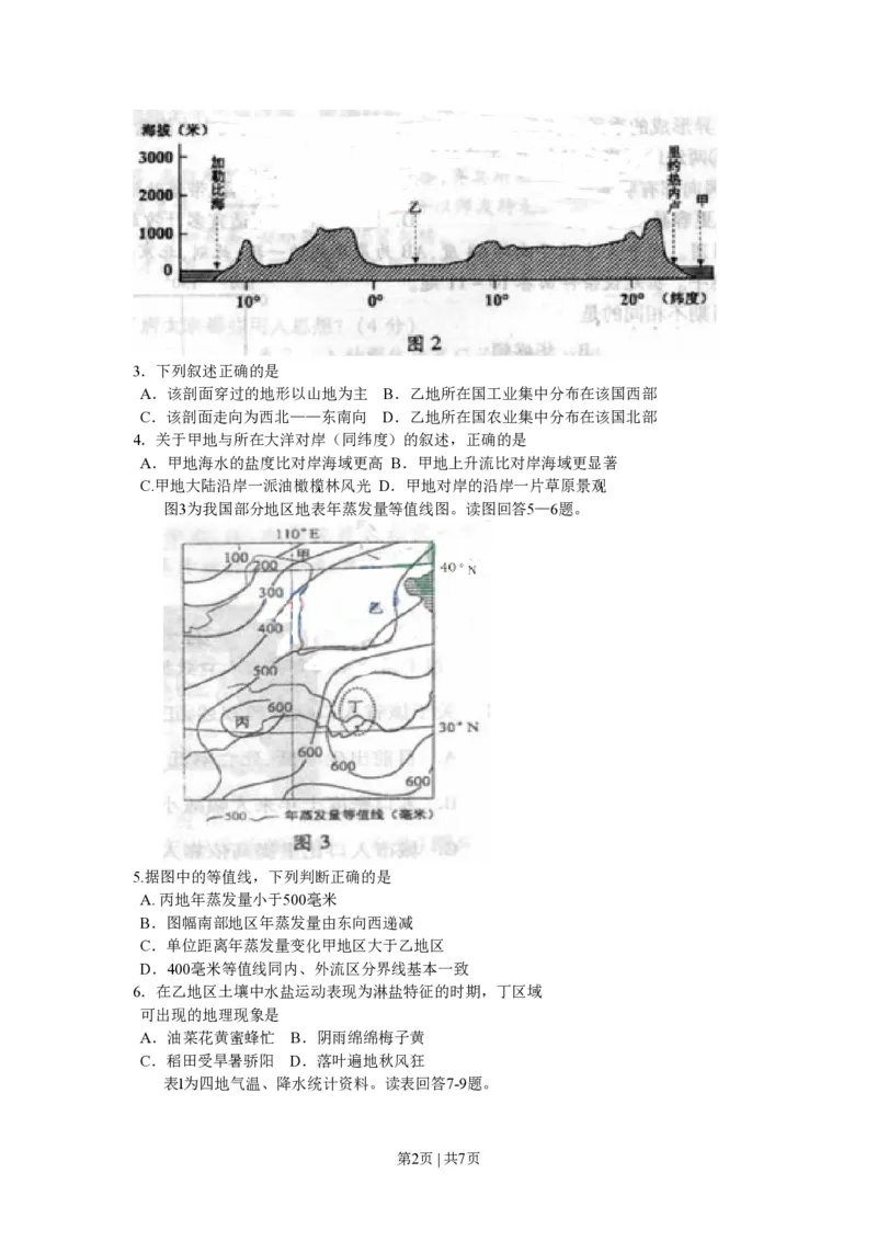 2011年高考地理试卷（四川）（空白卷）_地理历年高考真题_新&middot;PDF版2008-2025&middot;高考地理真题_地理（按年份分类）2008-2025_2011&middot;地理高考真题