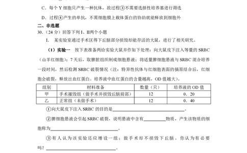 2010年高考生物试卷（四川）（空白卷）_生物历年高考真题_新&middot;PDF版2008-2025&middot;高考生物真题_生物（按年份分类）2008-2025_2010&middot;高考生物真题