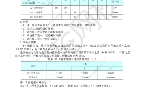24.第24讲-第14章施工成本管理（2）_2026年一级建造师_2026年一建矿业_2025年一建矿业SVIP_02-基础精讲✿高端面授✿深度强化_05-矿业《教材精讲班》高尔斯HQ