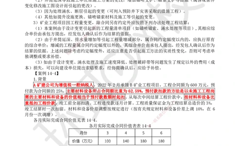 24.第24讲-第14章施工成本管理（2）_2026年一级建造师_2026年一建矿业_2025年一建矿业SVIP_02-基础精讲✿高端面授✿深度强化_05-矿业《教材精讲班》高尔斯HQ