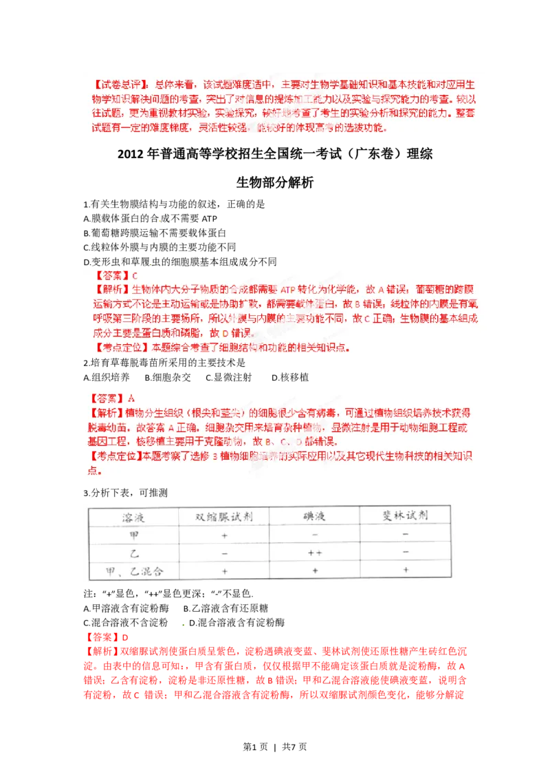 2012年高考生物试卷（广东）（解析卷）_生物历年高考真题_新&middot;PDF版2008-2025&middot;高考生物真题_生物（按试卷类型分类）2008-2025_自主命题卷&middot;生物（2008-2025）