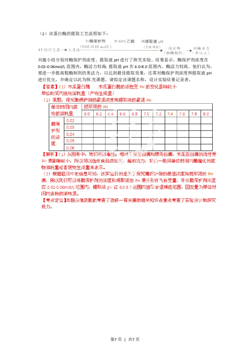 2012年高考生物试卷（广东）（解析卷）_生物历年高考真题_新&middot;PDF版2008-2025&middot;高考生物真题_生物（按试卷类型分类）2008-2025_自主命题卷&middot;生物（2008-2025）