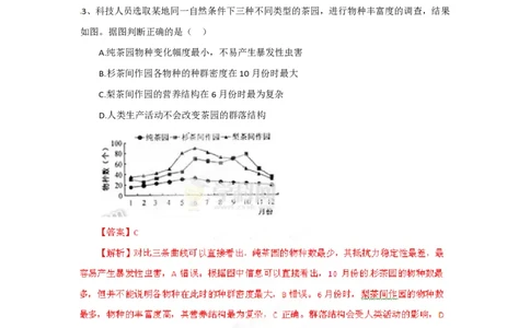 2012年高考生物试卷（福建）（解析卷）_生物历年高考真题_新&middot;PDF版2008-2025&middot;高考生物真题_生物（按试卷类型分类）2008-2025_自主命题卷&middot;生物（2008-2025）