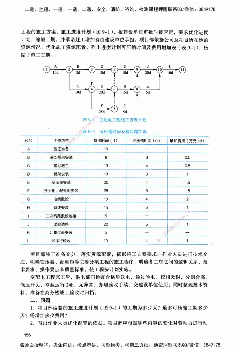 JGS-机电-官方习题_2026二建全科_2026二级建造师（持续更新）看这里_2026二建机电SVIP_01-精华文档✿电子教材✿历年真题_34-2026年二建机电-建工社-官方习题