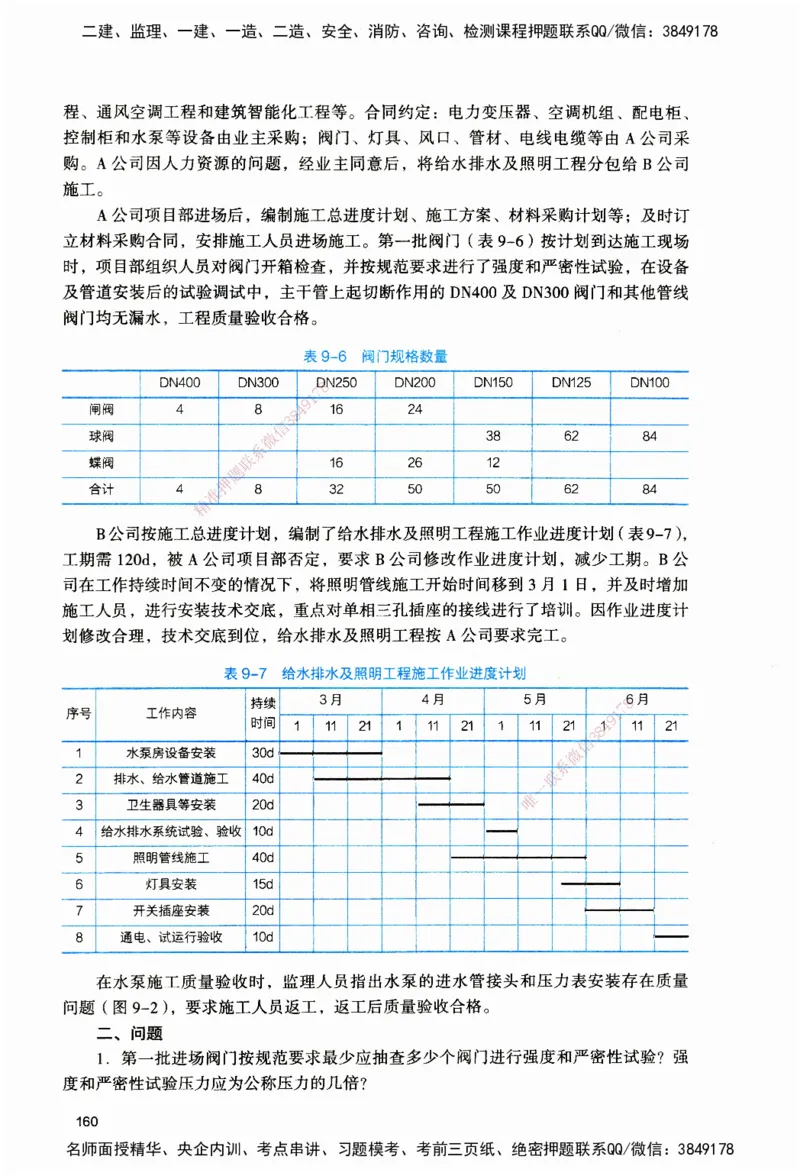 JGS-机电-官方习题_2026二建全科_2026二级建造师（持续更新）看这里_2026二建机电SVIP_01-精华文档✿电子教材✿历年真题_34-2026年二建机电-建工社-官方习题