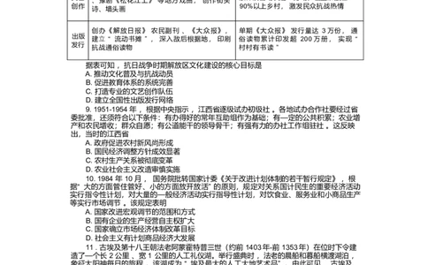 江西省部分高中2025-2026学年高三上学期一月联考历史试卷(1)_2026年1月_260118上进联考&middot;江西省2026届高三上学期1月联考（全科）_江西部分高中2026届高三上学期1月测试历史试题含答案