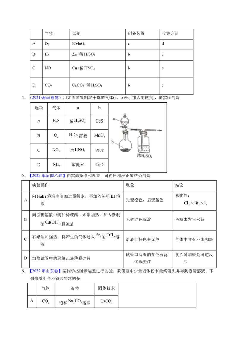 专题82实验操作与目的一致性（原卷卷）_近10年高考真题汇编（必刷）_十年（2014-2024）高考化学真题分项汇编（全国通用）_十年（2014-2023）高考化学真题分项汇编（全国通用）