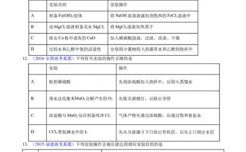 专题82实验操作与目的一致性（原卷卷）_近10年高考真题汇编（必刷）_十年（2014-2024）高考化学真题分项汇编（全国通用）_十年（2014-2023）高考化学真题分项汇编（全国通用）