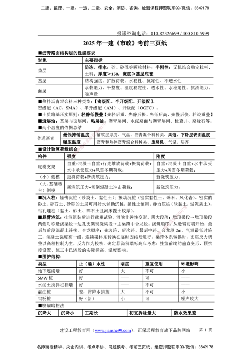 JG-市政-考前三页纸_2026年一级建造师_2026年一建市政_2025年一建市政SVIP_05-考前密训✿央企特训✿机构普押_35-市政《考前三页纸》JG