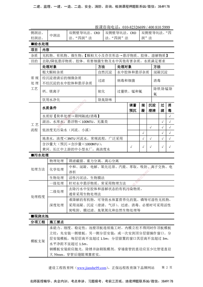 JG-市政-考前三页纸_2026年一级建造师_2026年一建市政_2025年一建市政SVIP_05-考前密训✿央企特训✿机构普押_35-市政《考前三页纸》JG