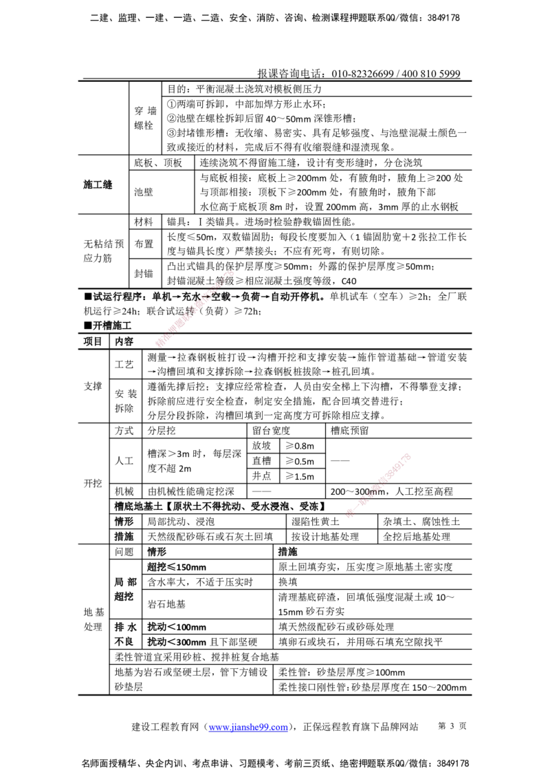 JG-市政-考前三页纸_2026年一级建造师_2026年一建市政_2025年一建市政SVIP_05-考前密训✿央企特训✿机构普押_35-市政《考前三页纸》JG