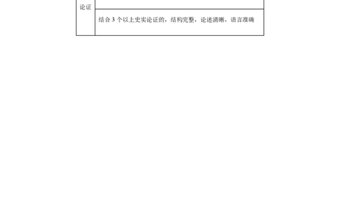 备战2024年高考历史模拟卷02（浙江专用）（参考答案）_2024高考押题卷_92024赢在高考全系列_（通用版）2024《赢在高考&middot;黄金预测卷》（九科全）各八套