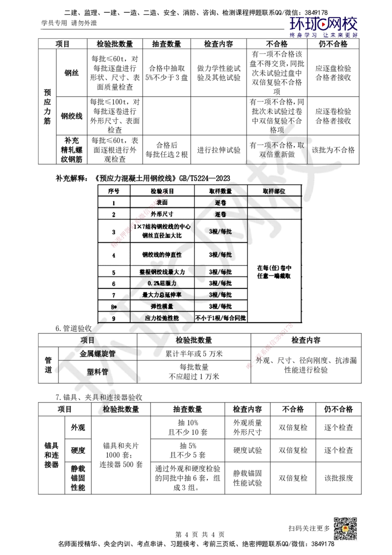 25.2025一建市政案例带刷-案例25_2026年一级建造师_2026年一建市政_2025年一建市政SVIP_04-冲刺串讲✿考点强化✿小灶集训_36-市政《案例带刷班》董雨佳HQ推荐