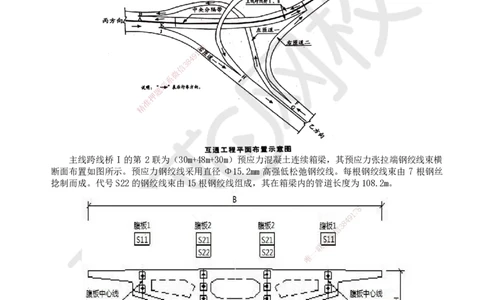 25.2025一建市政案例带刷-案例25_2026年一级建造师_2026年一建市政_2025年一建市政SVIP_04-冲刺串讲✿考点强化✿小灶集训_36-市政《案例带刷班》董雨佳HQ推荐