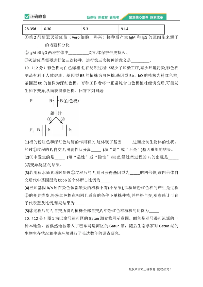 2023届新高考生物金榜猜题卷湖南专版_2023高考押题卷_正确教育金榜猜题卷_（新高考）正确教育丨金榜猜题卷_新高考生物