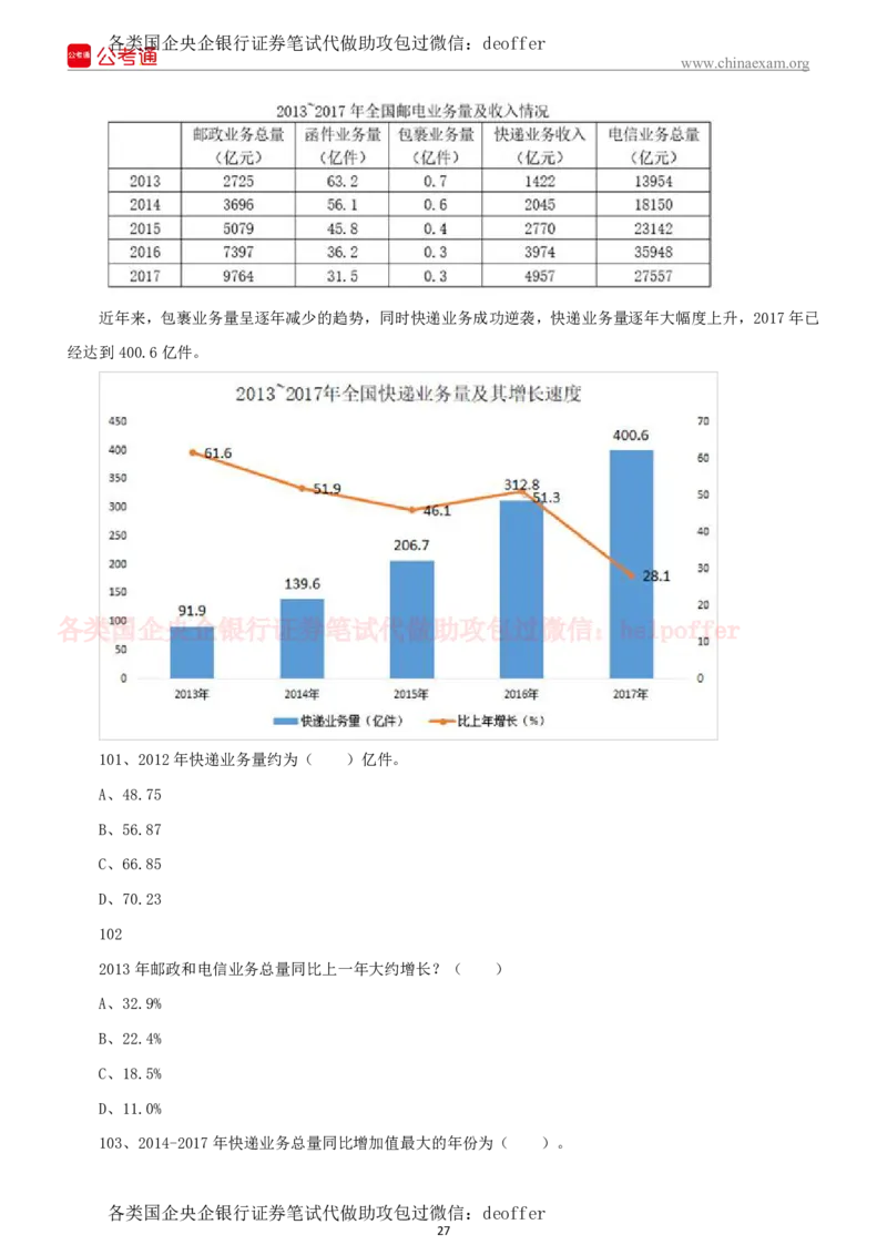 2023年中储粮招聘考试真题笔试试题及附加详细解答_中储粮笔试通关资料_5-新版中储粮集团-17年-25年历年招聘笔试真题
