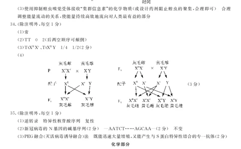 24026C-高三理综da_2023年9月_01每日更新_3号_2024届山西省朔州市怀仁市怀仁一中三校区第一次月考_山西省朔州市怀仁市怀仁一中三校区2024届第一次月考理综