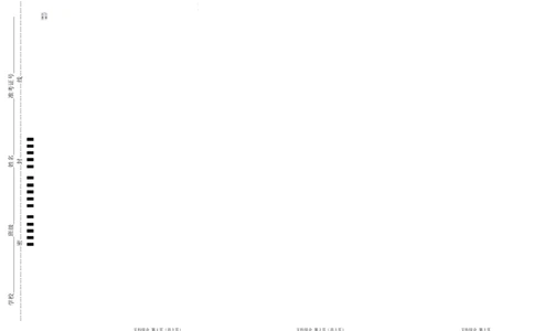 地理-2024届新高三开学摸底考试卷（全国通用）（答题卡）_2024届新高三开学摸底考试卷_地理-2024届新高三开学摸底考试卷_地理-2024届新高三开学摸底考试卷（全国通用）_39440845